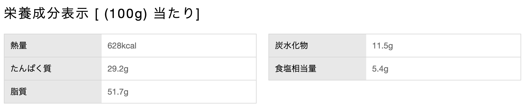 謎肉放題の栄養成分表示