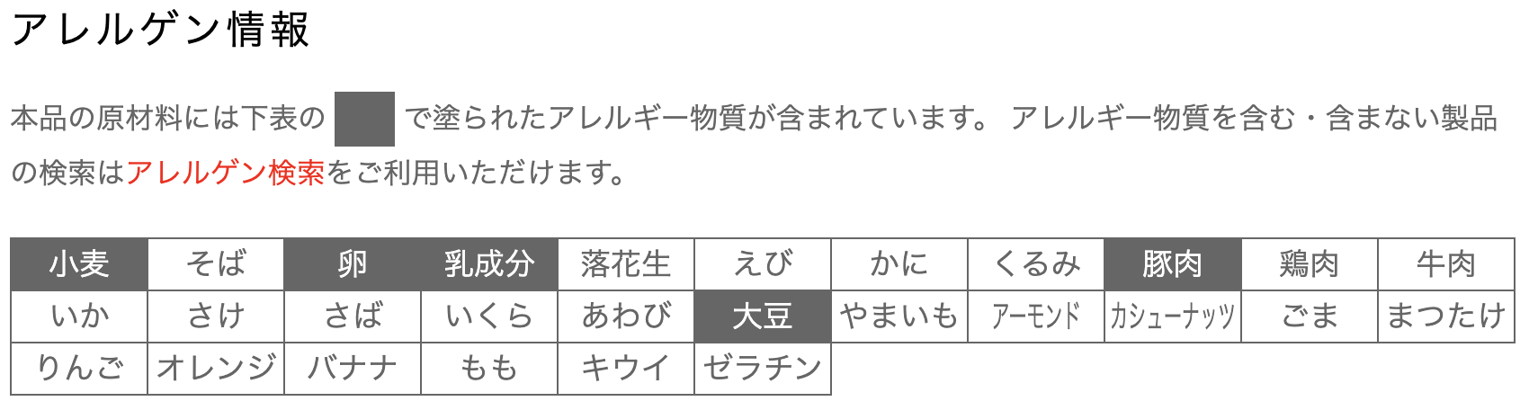 謎肉放題のアレルゲン情報